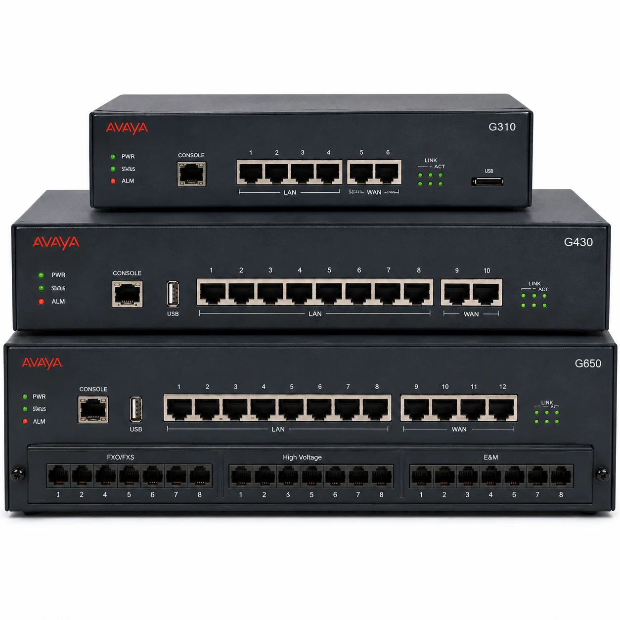 VoIP Gateways